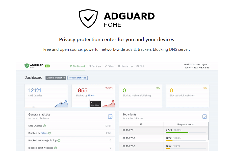 AdGuard Home review — DNS-adblocker voor je hele netwerk