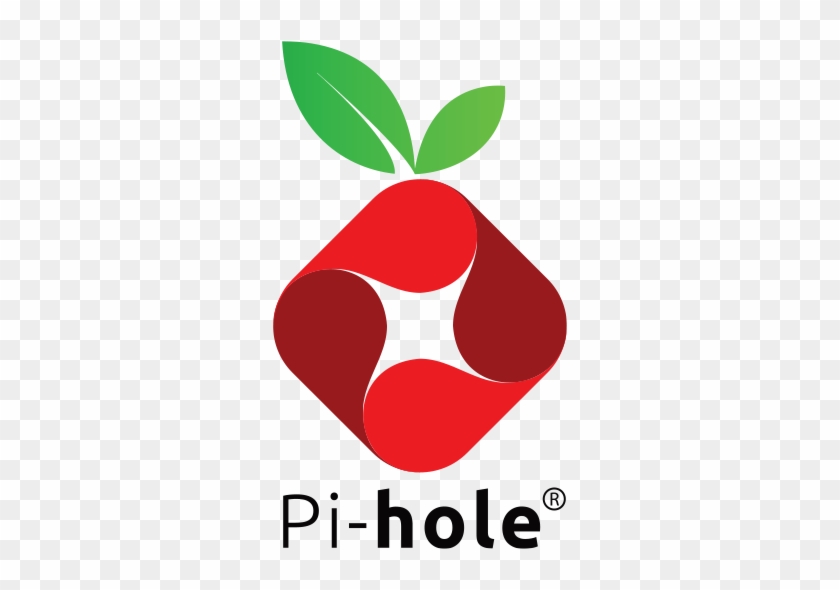 Pi-hole review — netwerkbrede DNS-adblocker