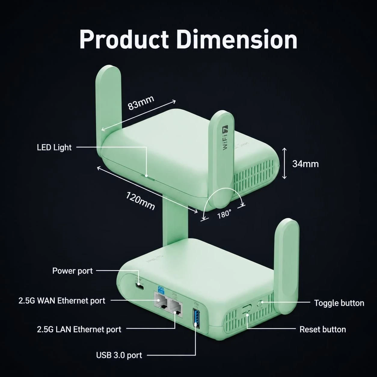 GL.iNet Beryl 7 afmetingen en poortindeling: voeding, 2.5G WAN, 2.5G LAN, USB 3.0