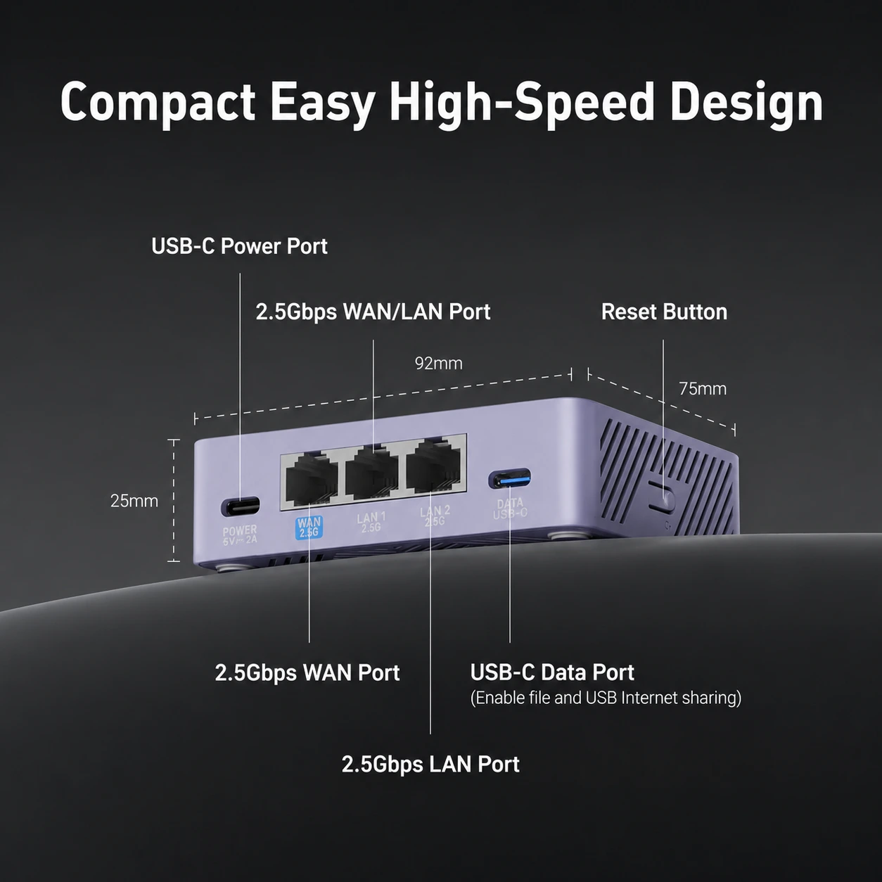 Brume 3 poortindeling en afmetingen: USB-C voeding, drie 2,5Gbps WAN/LAN-poorten, USB-C data-poort en resetknop